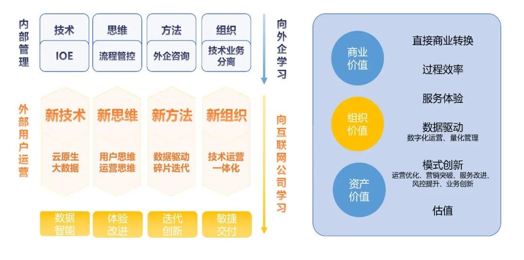 人工智能就业方向及薪资概览,数据支持执行策略_云端版61.97.30