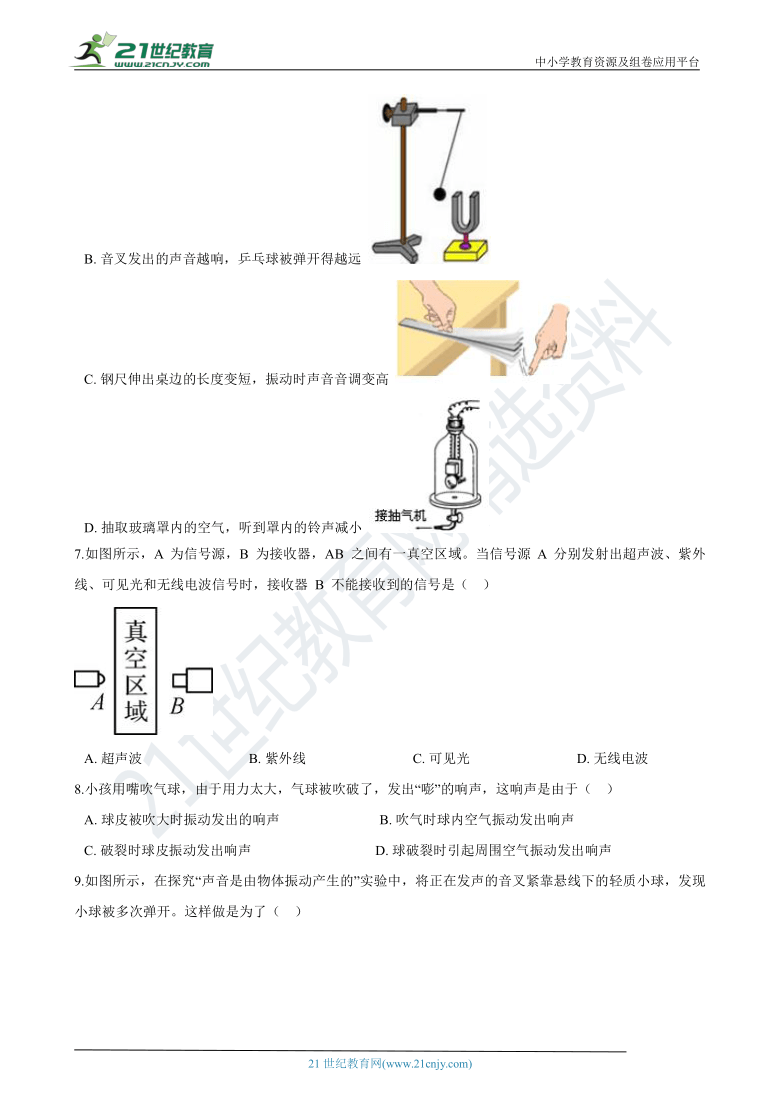 衰减器应用