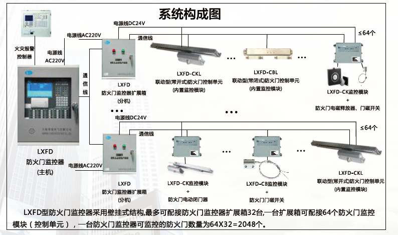 隔声门与探照灯与红外线能否穿透玻璃呢