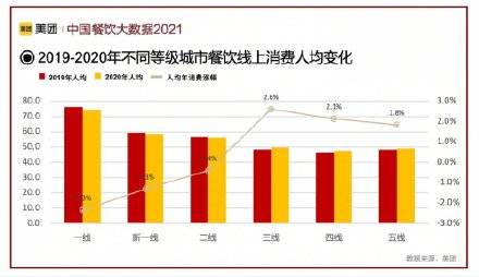 电子游戏周边产品