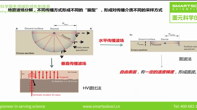 胶袋机械，技术解析与应用前景,全面分析说明_Linux51.25.11