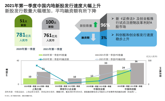 人工智能专科就业方向及前景怎么样