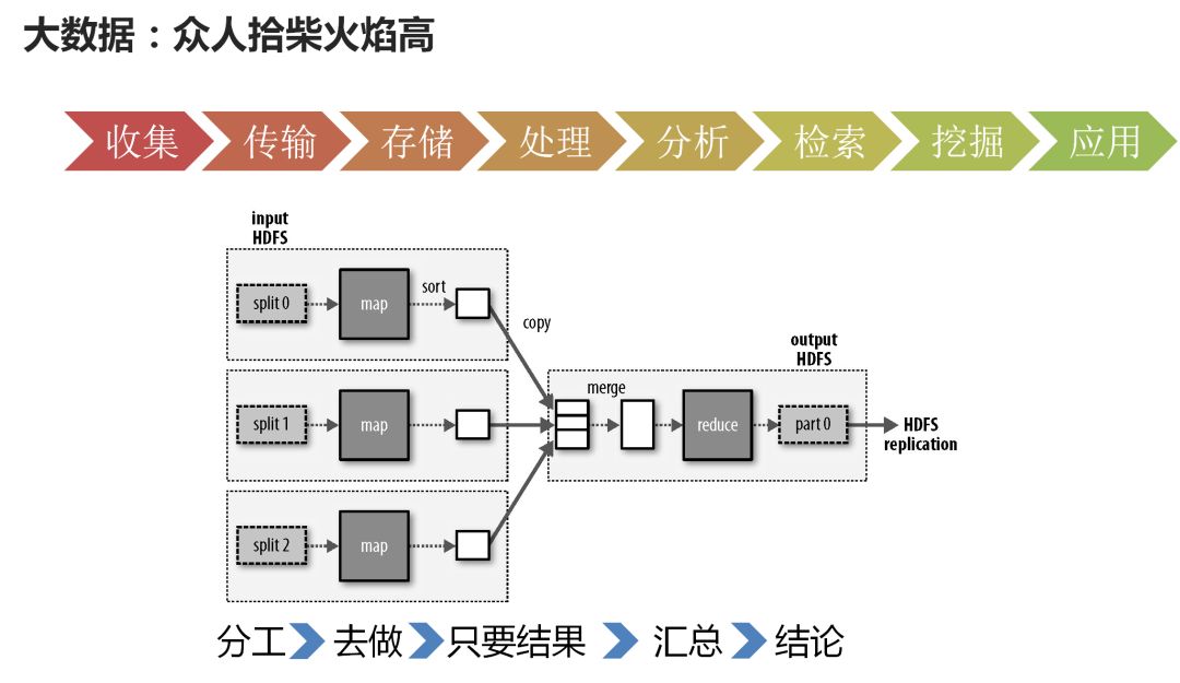 热水器火焰用二极管模拟方法