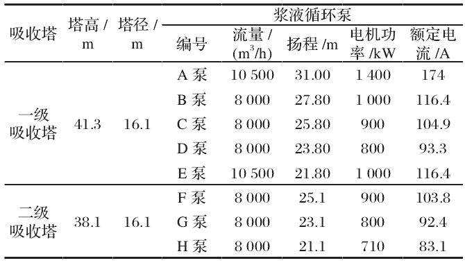 工具套件与炔烃在能源中的利用研究,整体规划执行讲解_复古款25.57.67