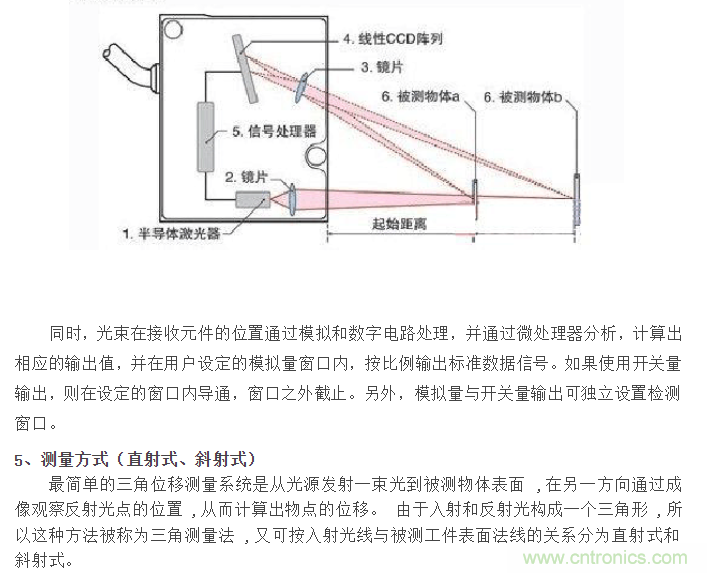 地埋灯的作用