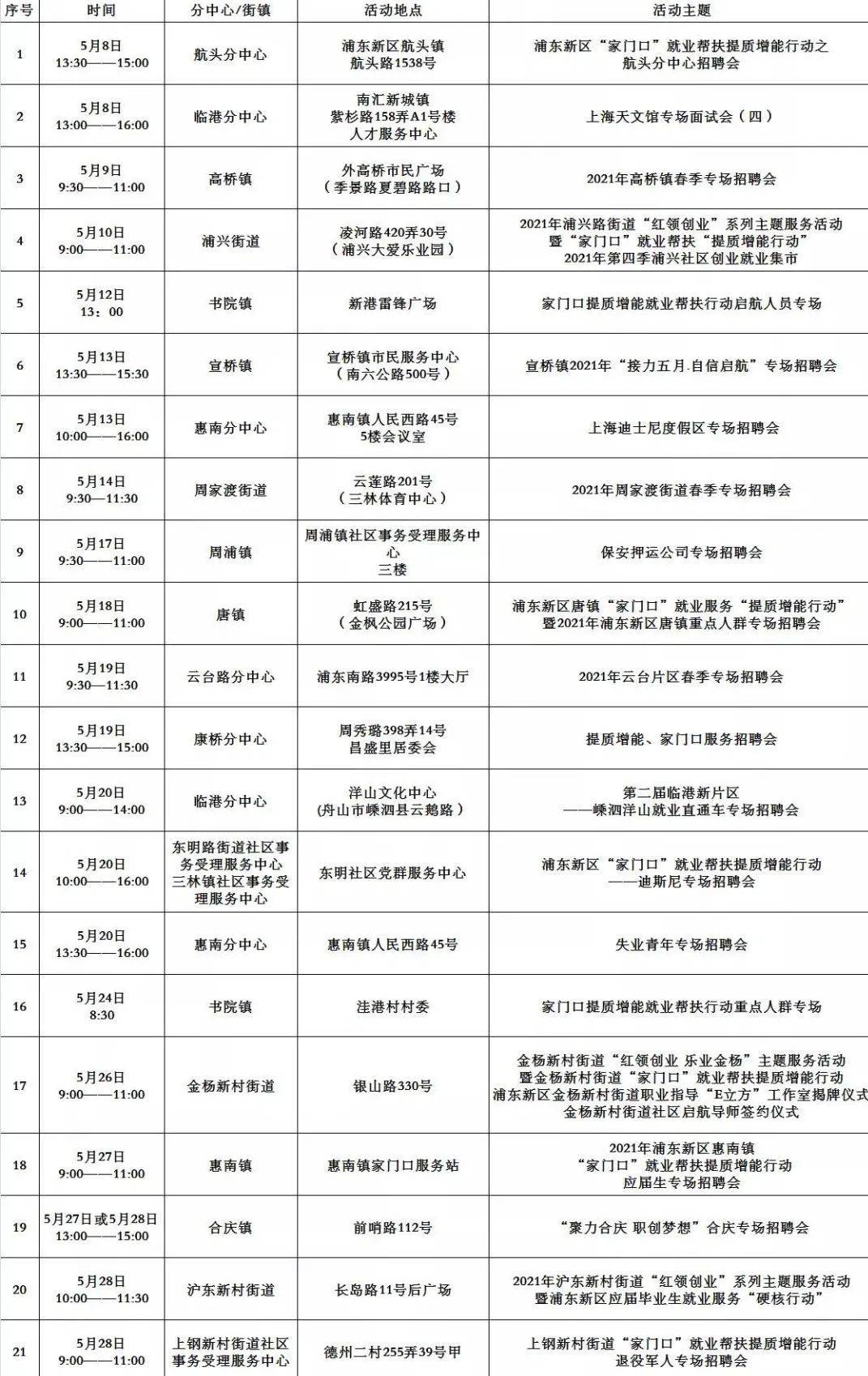 窗机空调工作原理详解,高速方案规划_领航款48.13.17