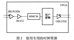 防爆门工作原理