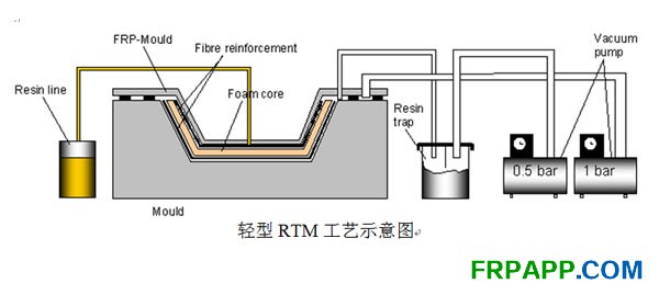 冰箱密封条生产设备及其工艺概述,实证说明解析_复古版67.895