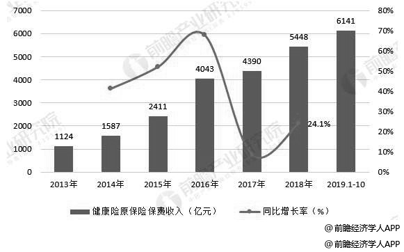 改性石灰石