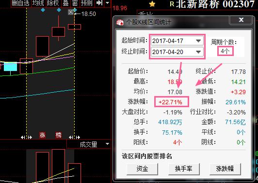 室内环境检测赚钱吗