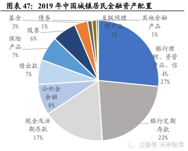 非织造布行业