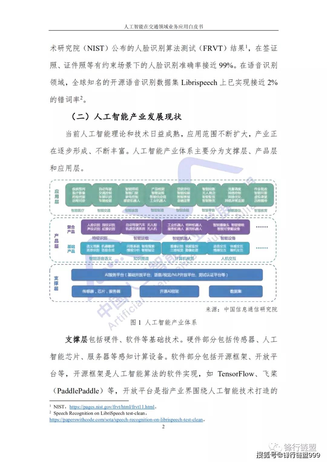 人工智能学生就业