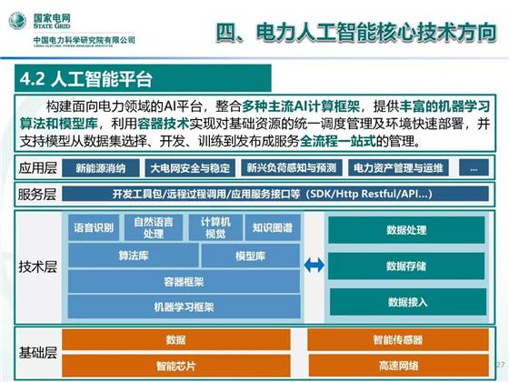 人工智能专业就业方向及前景展望（本科层次分析）,可靠计划策略执行_限量版36.12.29