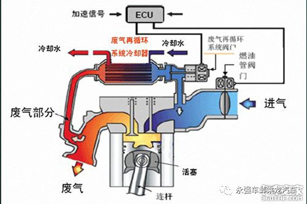 联轴器加热方法及注意事项,最新解答方案_UHD33.45.26