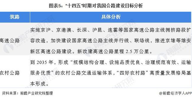 水泥混凝土设备与光伏智能制造设备发展趋势图及其前景展望,专业解析评估_精英版39.42.55