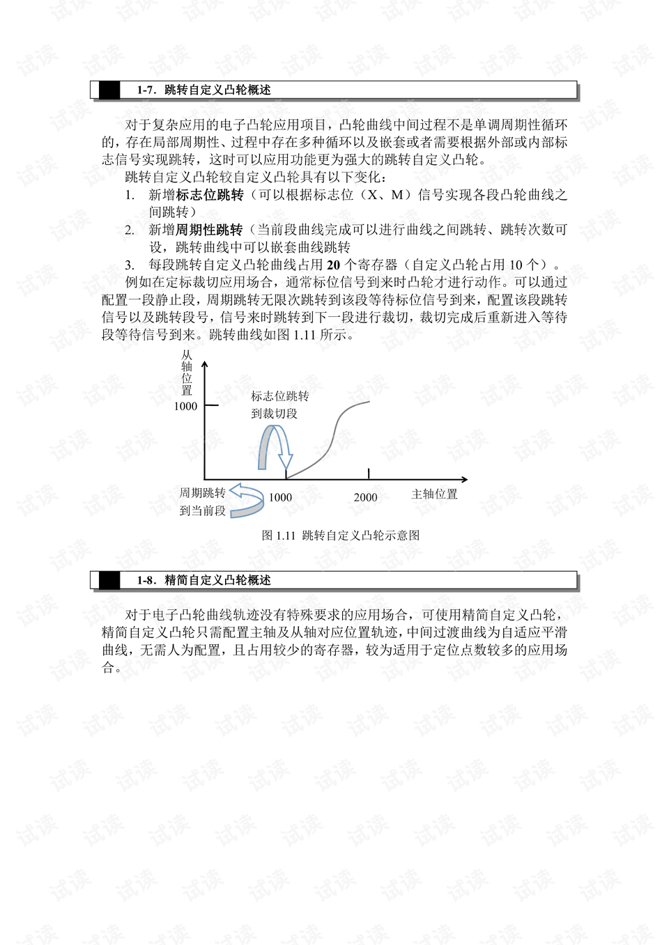 收费表与智能补偿控制器说明书一样吗