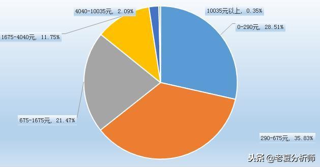 音响的画，探索声音的艺术表现,定量分析解释定义_复古版94.32.55