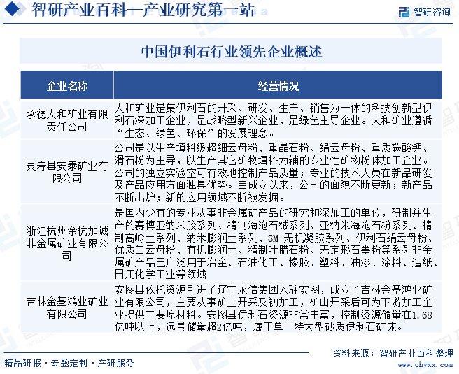 供应天然橡胶，全球市场的现状与未来展望,最新热门解答落实_MP90.878