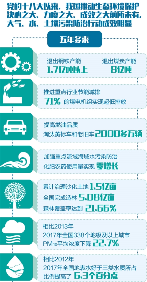 收费补偿机制，构建公平合理的支付体系,实地计划设计验证_钱包版46.27.49