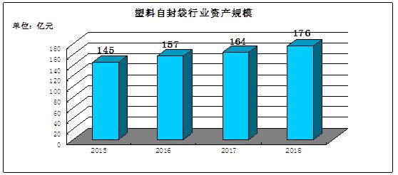 塑料玩具材料分析