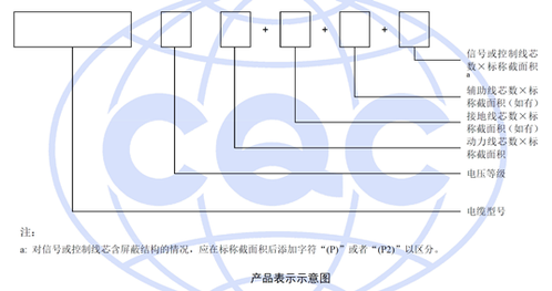 热塑性弹性体生产设备