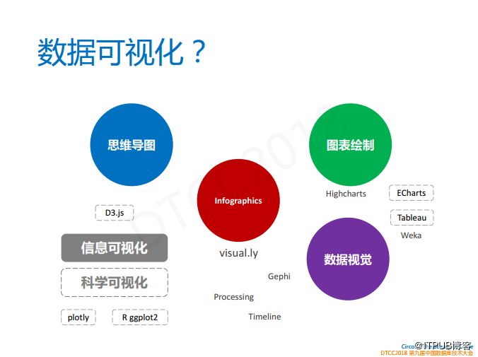 过滤棉安装方法