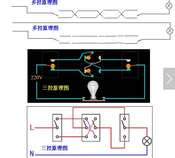 电灯与门和电灯或门开关连接有什么区别