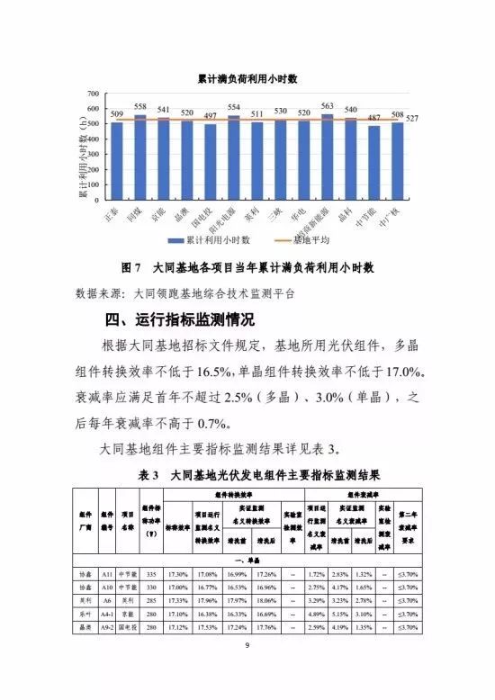 煤与烫金工艺可靠性测试实验报告