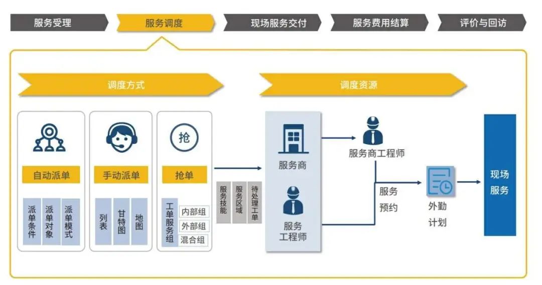 电力系统自动化,专业解析评估_精英版39.42.55