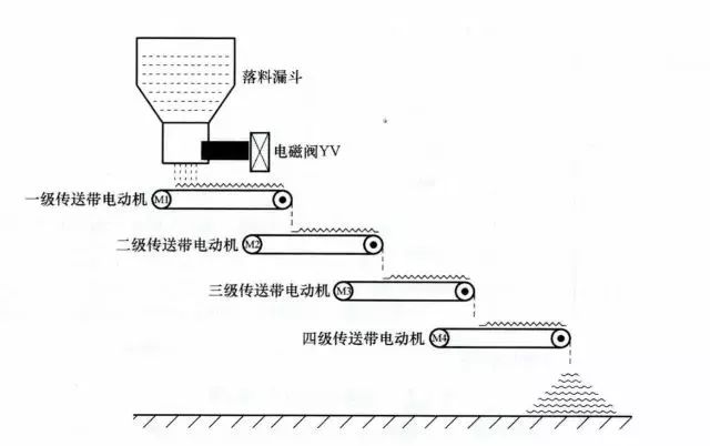 屏蔽线的工作原理,适用性方案解析_2D57.74.12