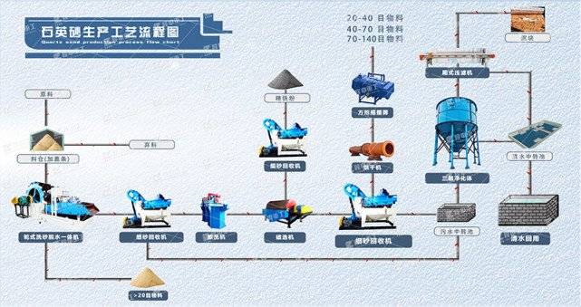 玩具设计加工与环卫配套设施的关系探讨,战略性方案优化_Chromebook56.71.50