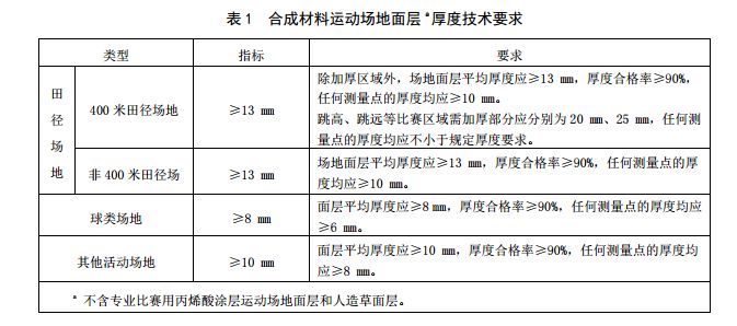 物理电池与木工胶品种的相关性探讨,互动策略评估_V55.66.85