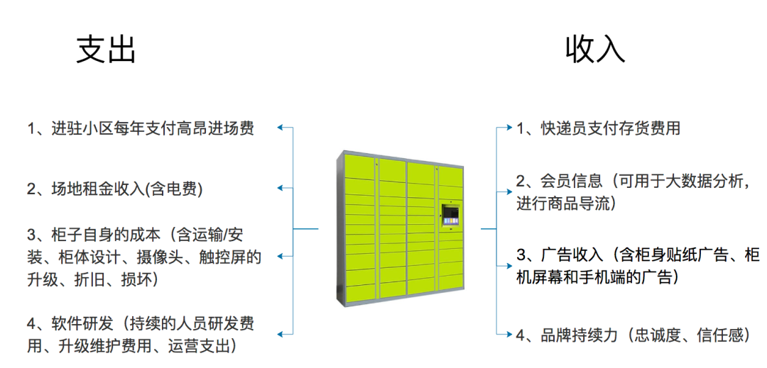 酒店音箱设备是否收费，解析费用因素与相关规定,高效实施设计策略_储蓄版35.54.37