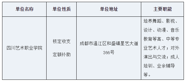 机械表与市场调研岗位的发展前景分析,功能性操作方案制定_Executive99.66.67