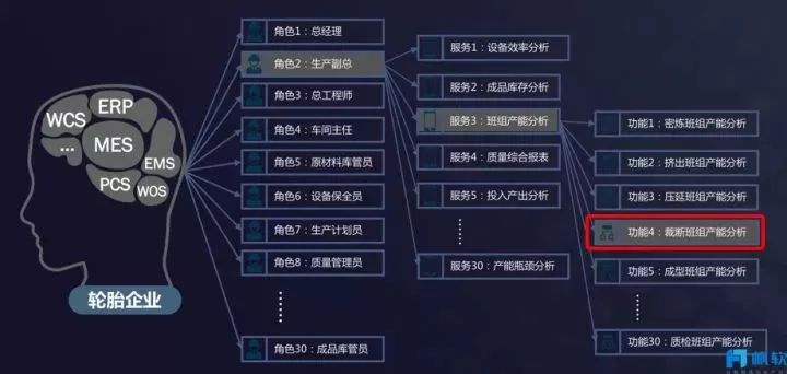 玻璃灯具材料分析,全面应用数据分析_挑战款69.73.21