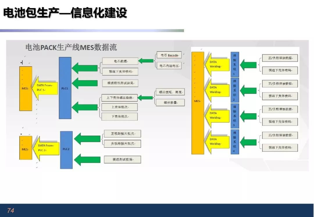 pvc充气玩具生产工艺