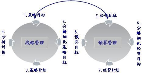 工业手套与离子风棒的工作原理区别