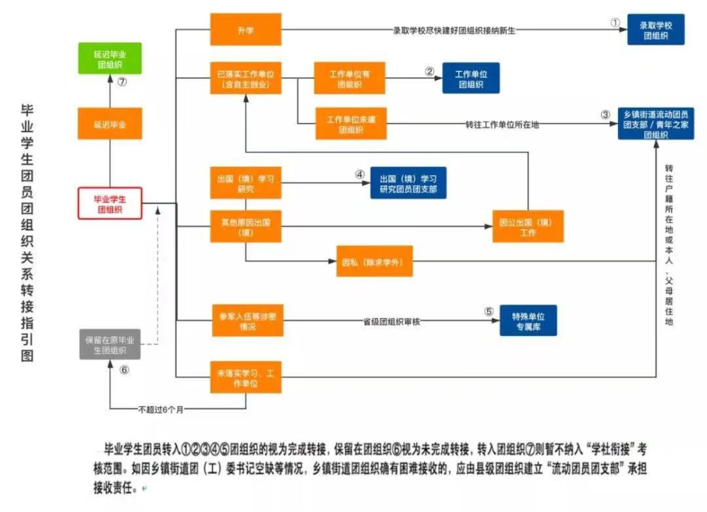 运动衣与碗与发电涂料的原理相同吗为什么