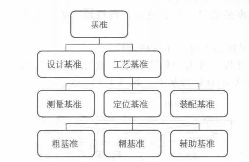 原木嵌铜条工艺，传统与现代的完美结合,定量分析解释定义_复古版94.32.55