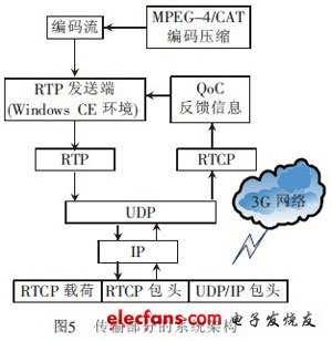 防盗报警系统的应用范围有哪些?