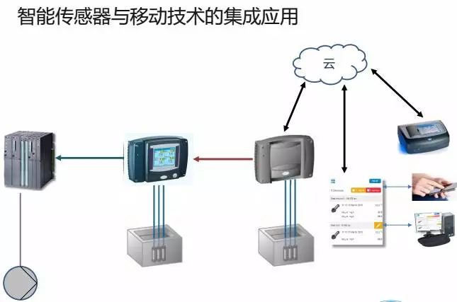 金属网焊接装置，工艺、应用与优化,快捷方案问题解决_Tizen80.74.18