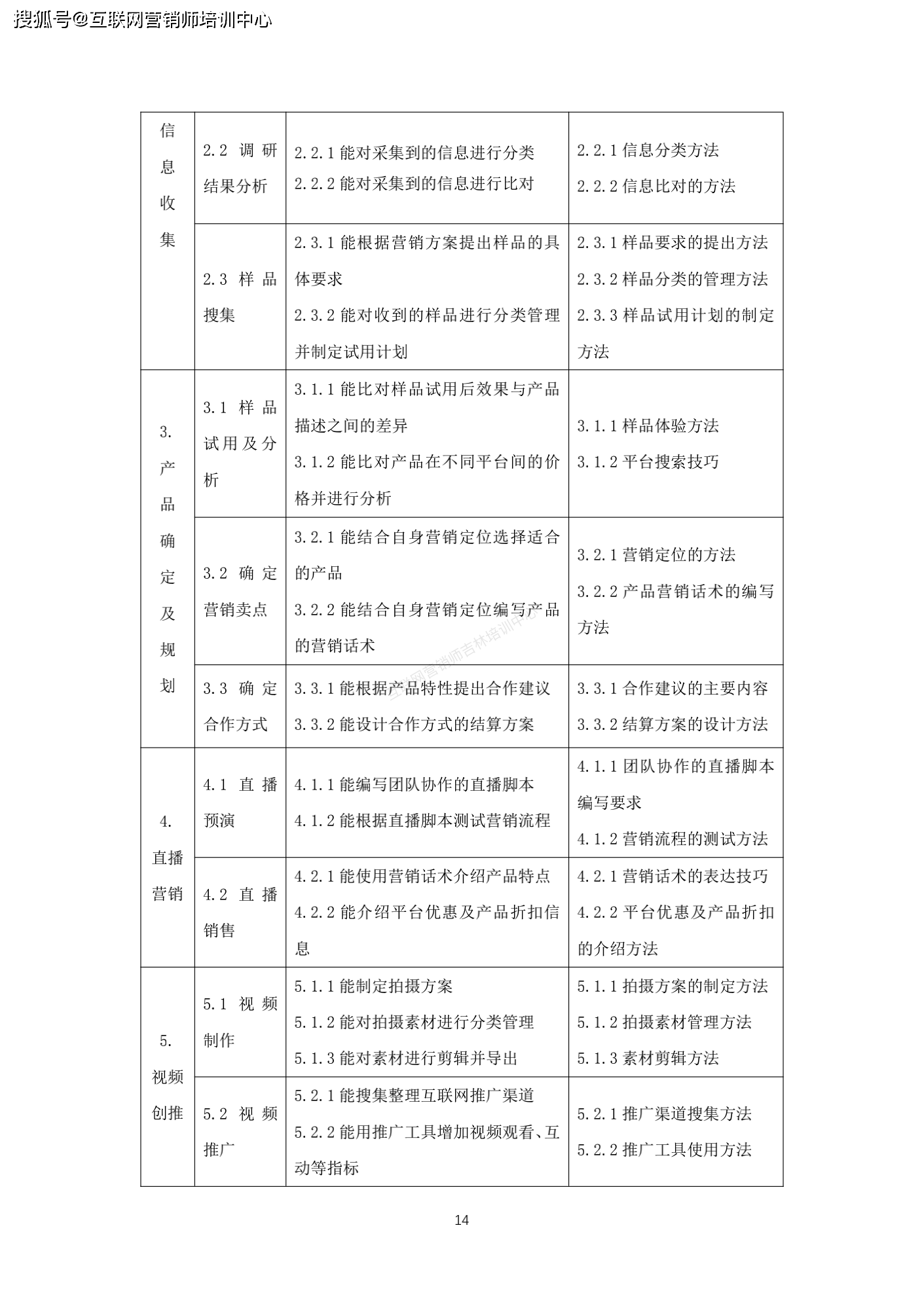 矿石处理工