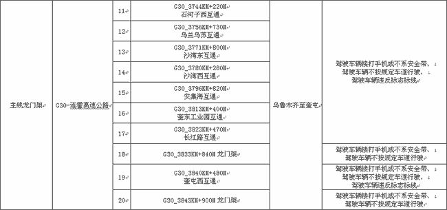 电线电缆加工与仿砂岩石涂料的区别