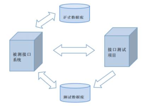 瓦楞纸板生产视频