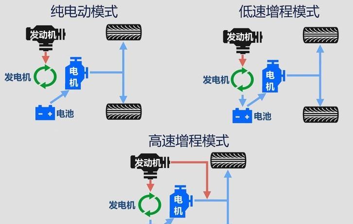 监控与防火灯，功能与应用上的显著差异,科学研究解析说明_AP92.61.27