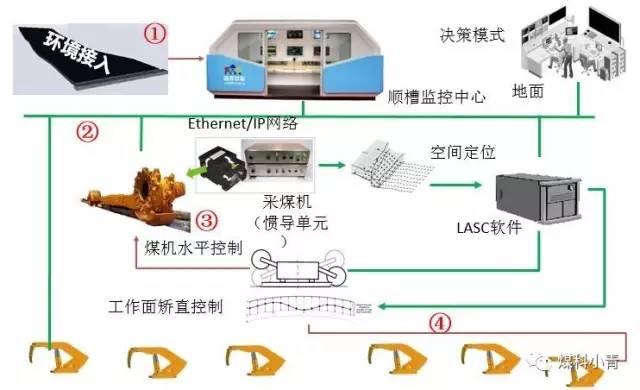 塑料玩具制造设备