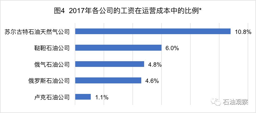 二手分析检测设备