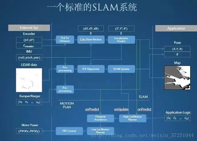 二手食品机械网站，连接买家与卖家的专业平台,战略性方案优化_Chromebook56.71.50