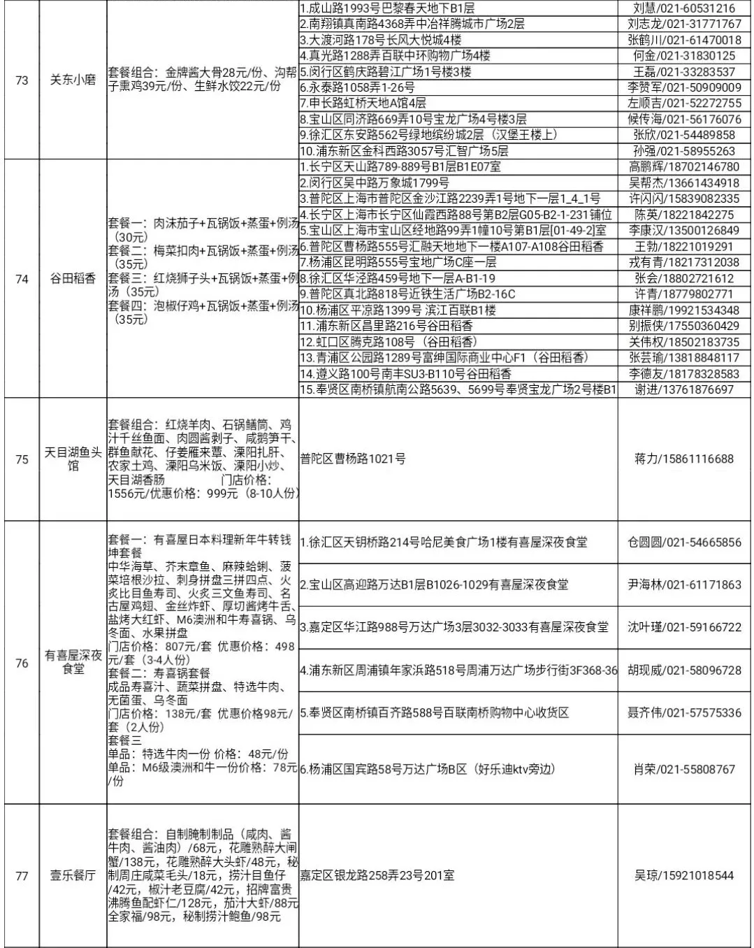 食堂节日活动策划案,快捷方案问题解决_Tizen80.74.18