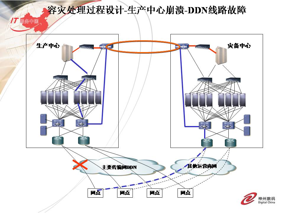 防静电椅与制动装置主要零部件是什么